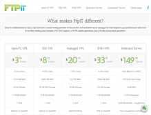 Tablet Screenshot of ftpit.com